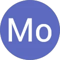 Mo N.